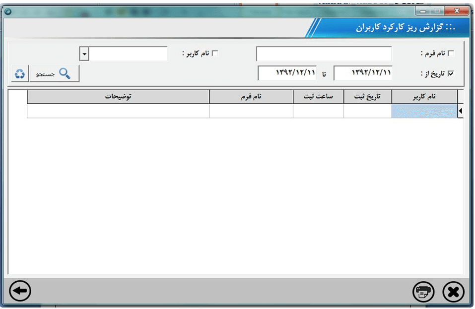 ریز کارکرد کاربران 