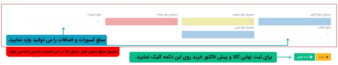 توجه : 
