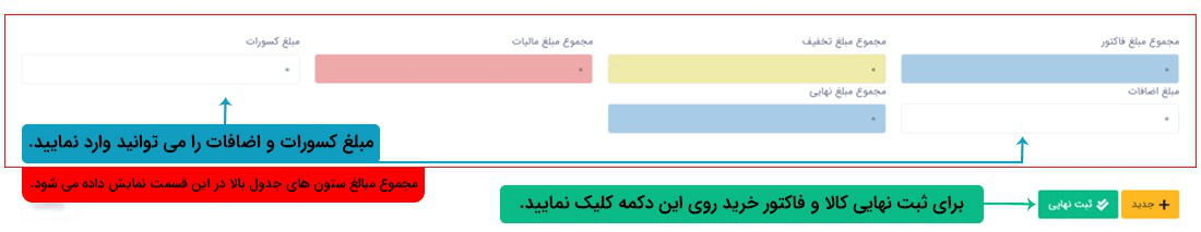 توجه : 