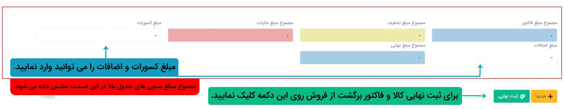 توجه : 