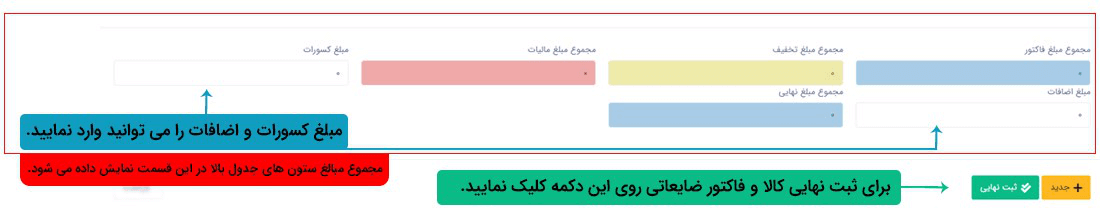 توجه : 